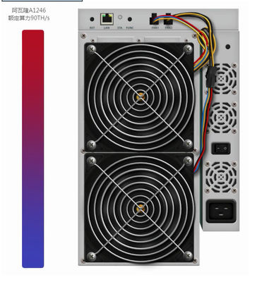 BTC BCH BSV Avalon 1246 87T SHA256 3400W Avalon A1246 90T